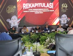 Rapat Pleno Rekapitulasi Suara Tingkat Kabupaten Wonogiri Resmi Dibuka, Kapolres Siap Pastikan Keamanannya